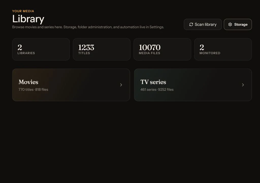 Nooklet Library overview showing library, title, media file, and monitoring statistics